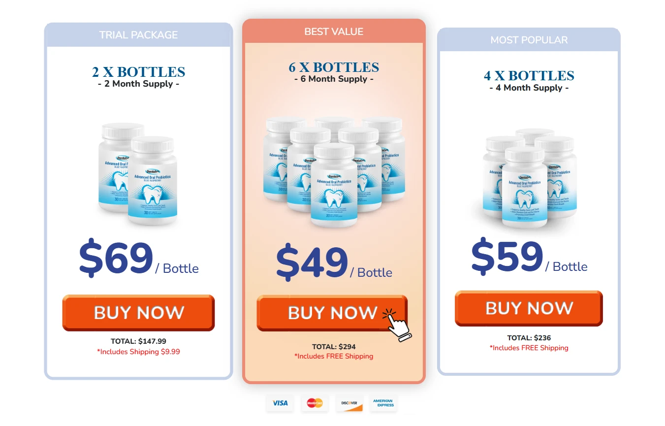 dentolyn-bottled-Products-Details